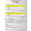 Chem.kotva CM-V,vinylester,410ml, do -10C