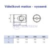 Matice válečková středová  M6x10x20 ZB