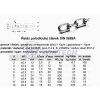 Řetěz DIN 5685A svazek 5,0mm, ZB