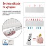 Prodlužovací radiátorový set - rozšíření základní sady ventilátorů
