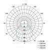 LED bodové svítidlo GERI 6,5W 700LM IP20 CCT černá