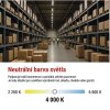 LED prachotěsné svítidlo DUSTY 18W neutrální bílá, 2340 lm, IP65
