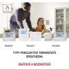 Pokojový programovatelný drátový OpenTherm termostat P5606OT  P5606OT