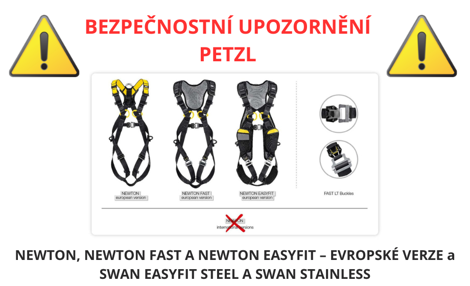 BEZPEČNOSTNÉ UPOZORNENIA PETZL: Stiahnutie postrojov Newton a Swan EU