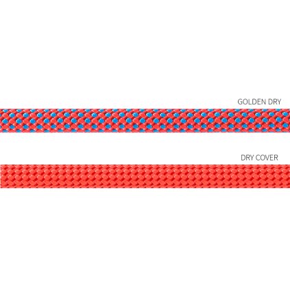 BEAL Joker Unicore 9,1 mm Dry Cover