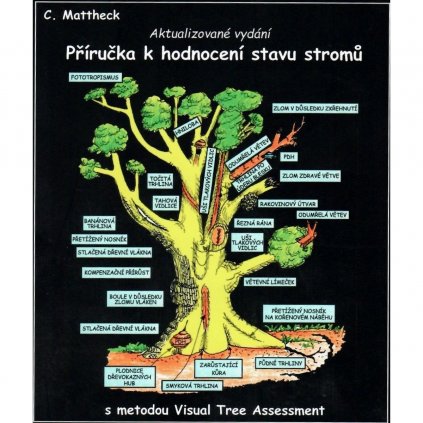 Príručka na hodnotenie stavu stromov - kniha