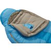 THERMAREST spací pytel BOOST 20F/-6C (Barva Morning Blue, Velikost Small)