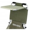 Eckla neck rest for BEACH ROLLY
