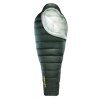 THERMAREST sleeping bag HYPERION 32F/0C