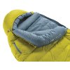 THERMAREST sleeping bag PARSEC 20F/-6C