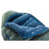 THERMAREST spací pytel QUESTAR 0F/-18C