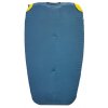 THERMAREST sheet SYNERGY LITE COUPLER