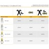 Singing Rock BASIC + padding