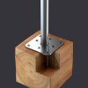 axis d 1 2
