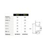 Courant Friction ring 2