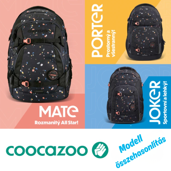CooCaZoo hátizsákok – modellek összehasonlítása. Melyiket válaszd?