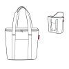 237981 reisenthel thermoshopper dots