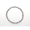 Naramky kulicka Labradorit 4 mm