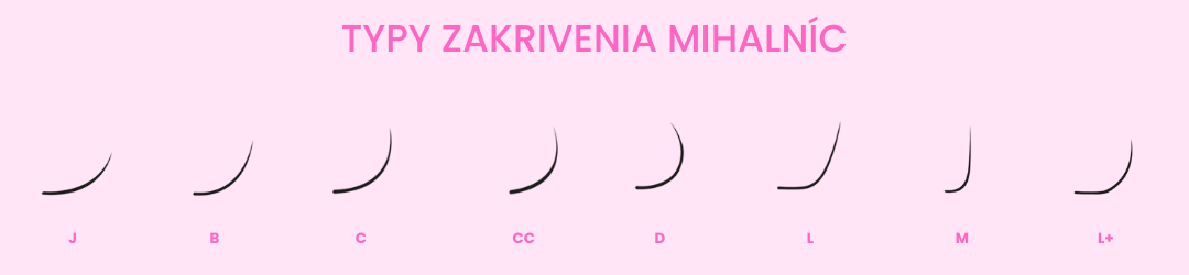 Typy zakrivenia umelých mihalníc