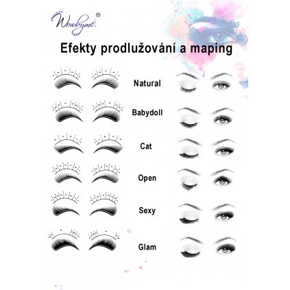 Efekty prodlužování a mapování CZ