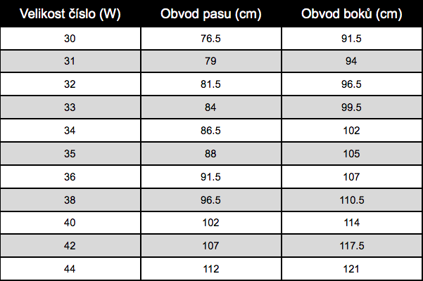 panske-kalhoty-velikost