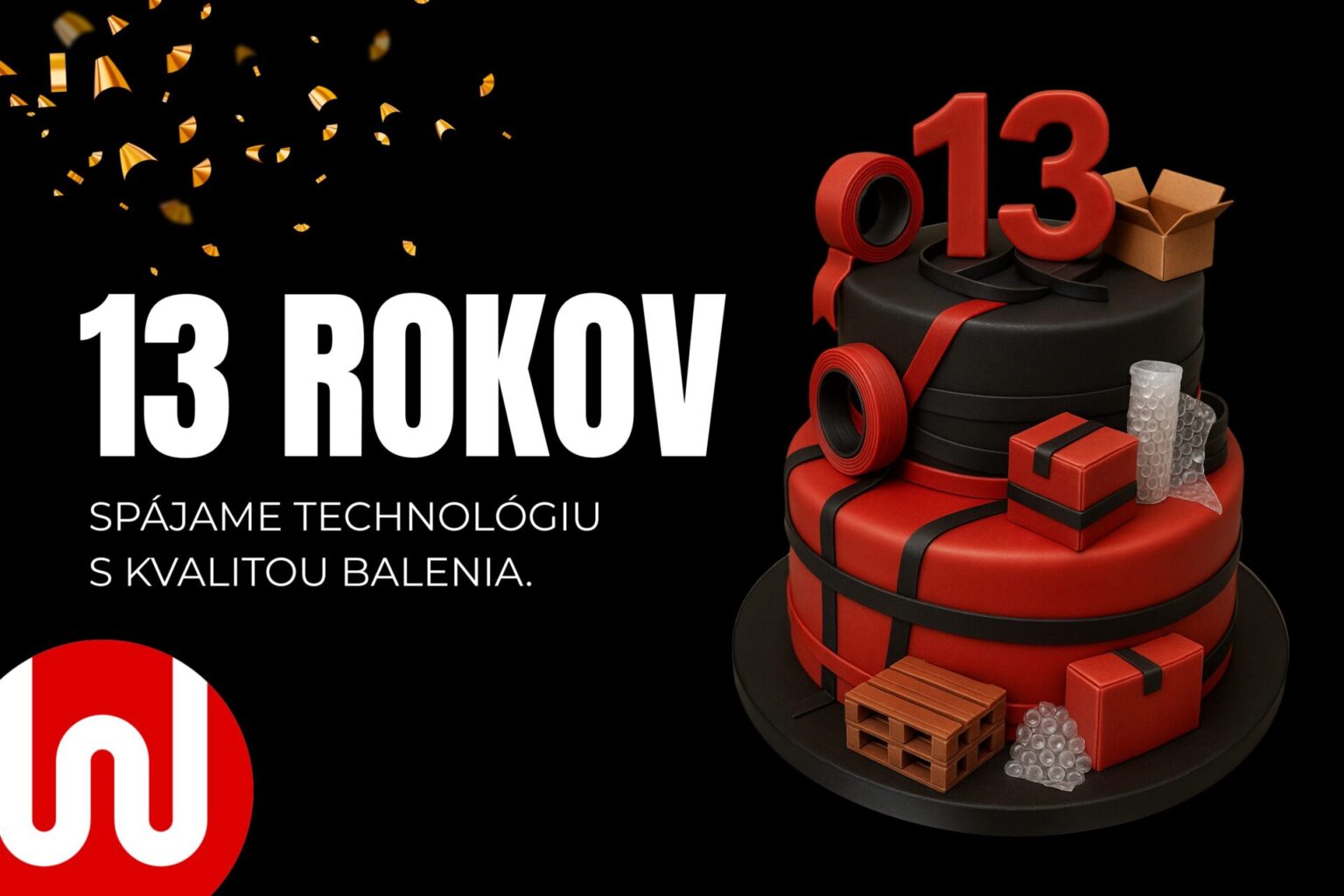 13 rokov W RENT: Technológie, inovácie a cesta, ktorú sme prešli spolu