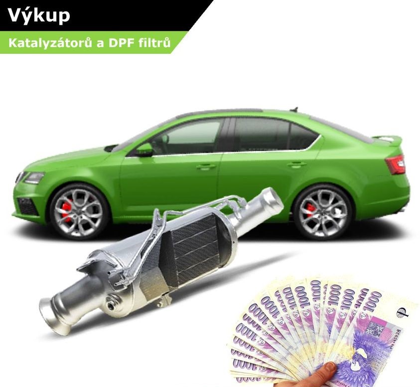 Jak zjistit cenu katalyzátorů