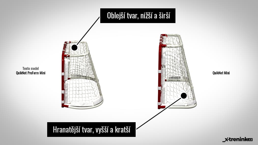 Rozdíly mezi dětskými minibrankami Winnwell