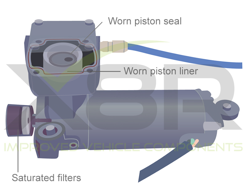 land-rover-p38-range-eas-air-suspension-compressor-worn-fault