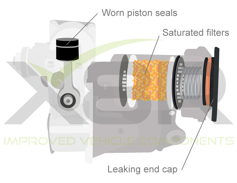 land-rover-hitachi-eas-air-suspension-compressor-fault-4