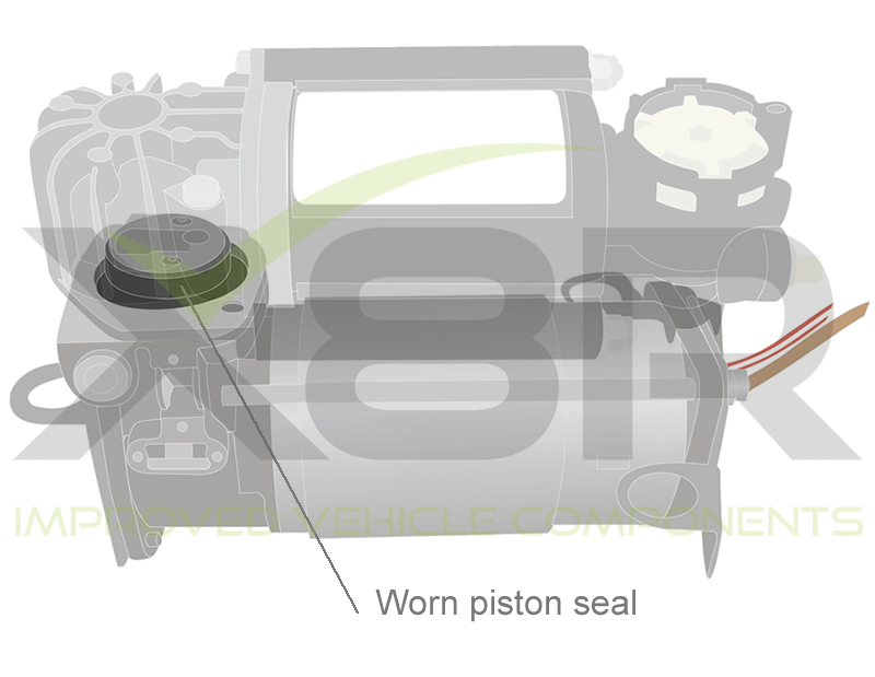 wabco-air-suspension-compressor-pump-eas-worn-seals-repair-kit