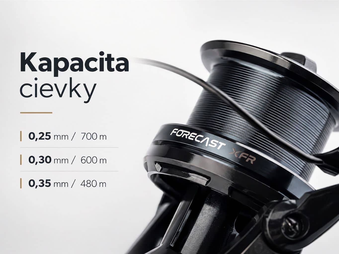 popis-kaprarsky-navijak-zfish-forecast-xfr-9000
