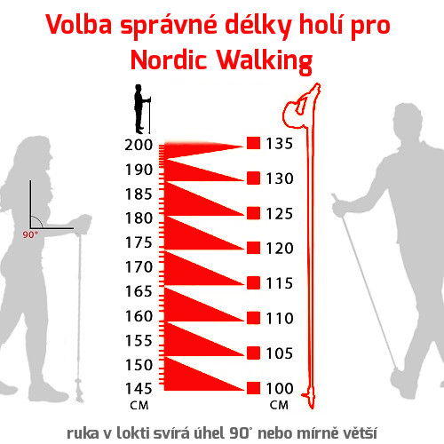 nordic-walking-delka-hulek_2