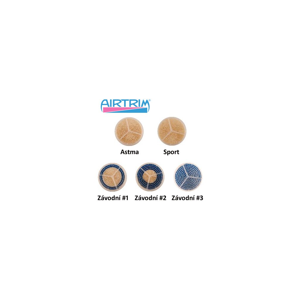 AIRTRIM SPORT FILTER, náhradní filtr pro sportovní respirátor (Druh filtru 2ks-Závodní 3)