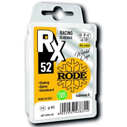 rode rx52