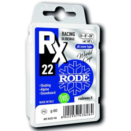 rode rx22