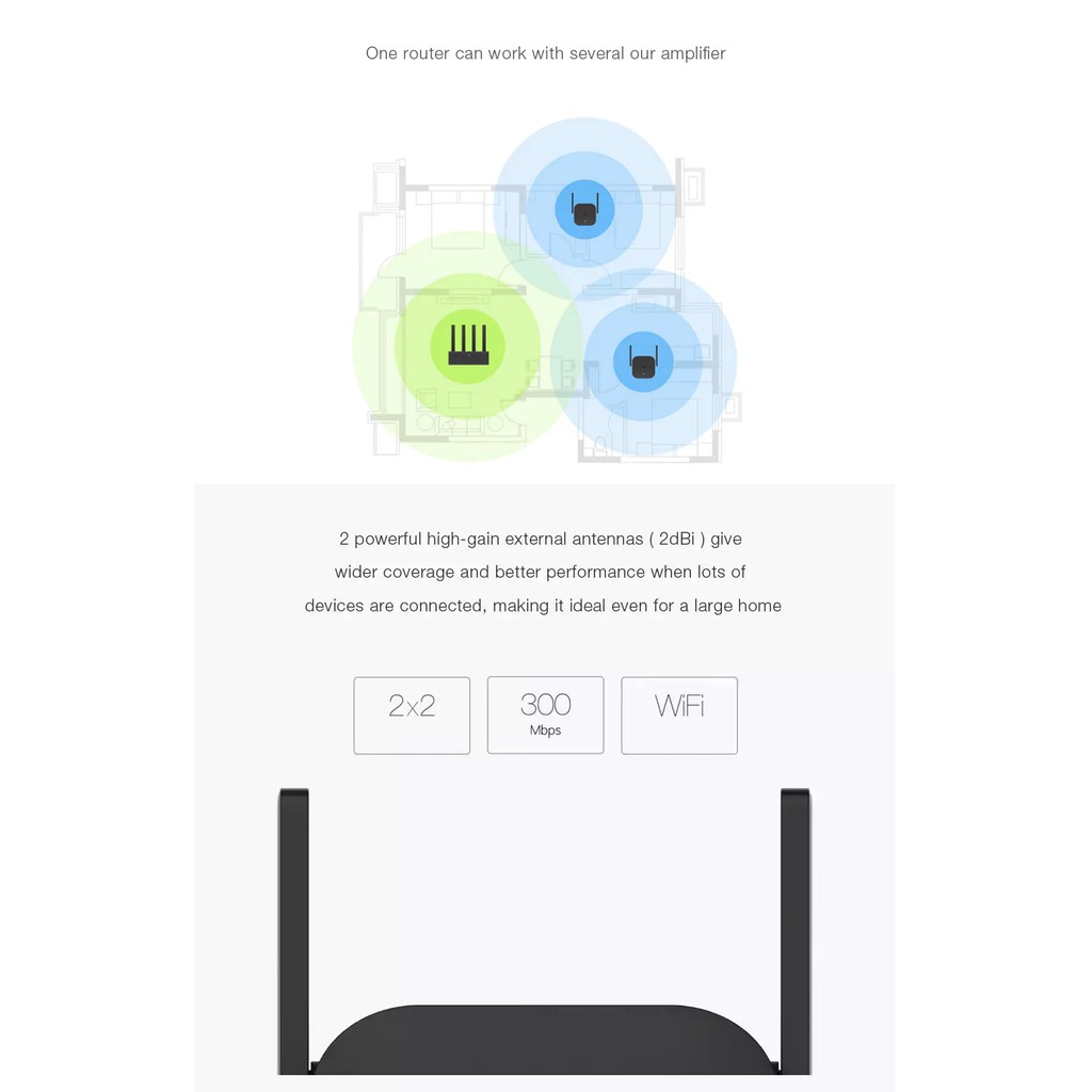xiaomi-mi-wifi-repeater-2-pro-300mbps-2-4ghz-2x2-antenna-wifi-repeater-helenite-1912-09-F1876755_2