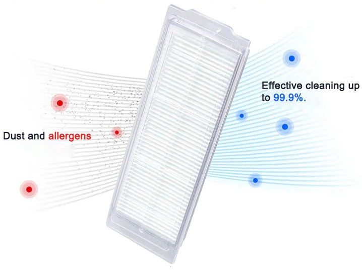 OEM Náhradní HEPA filtr pro vysavač Xiaomi Mi Robot Vacuum Mop Pro - 2ks