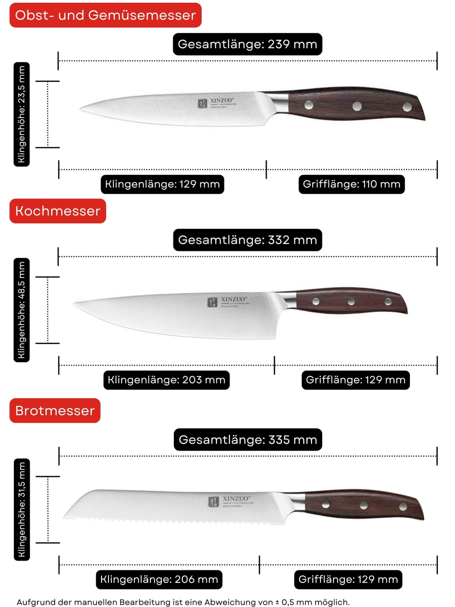 Messerset XinZuo Zhi B35 - Abmessungen
