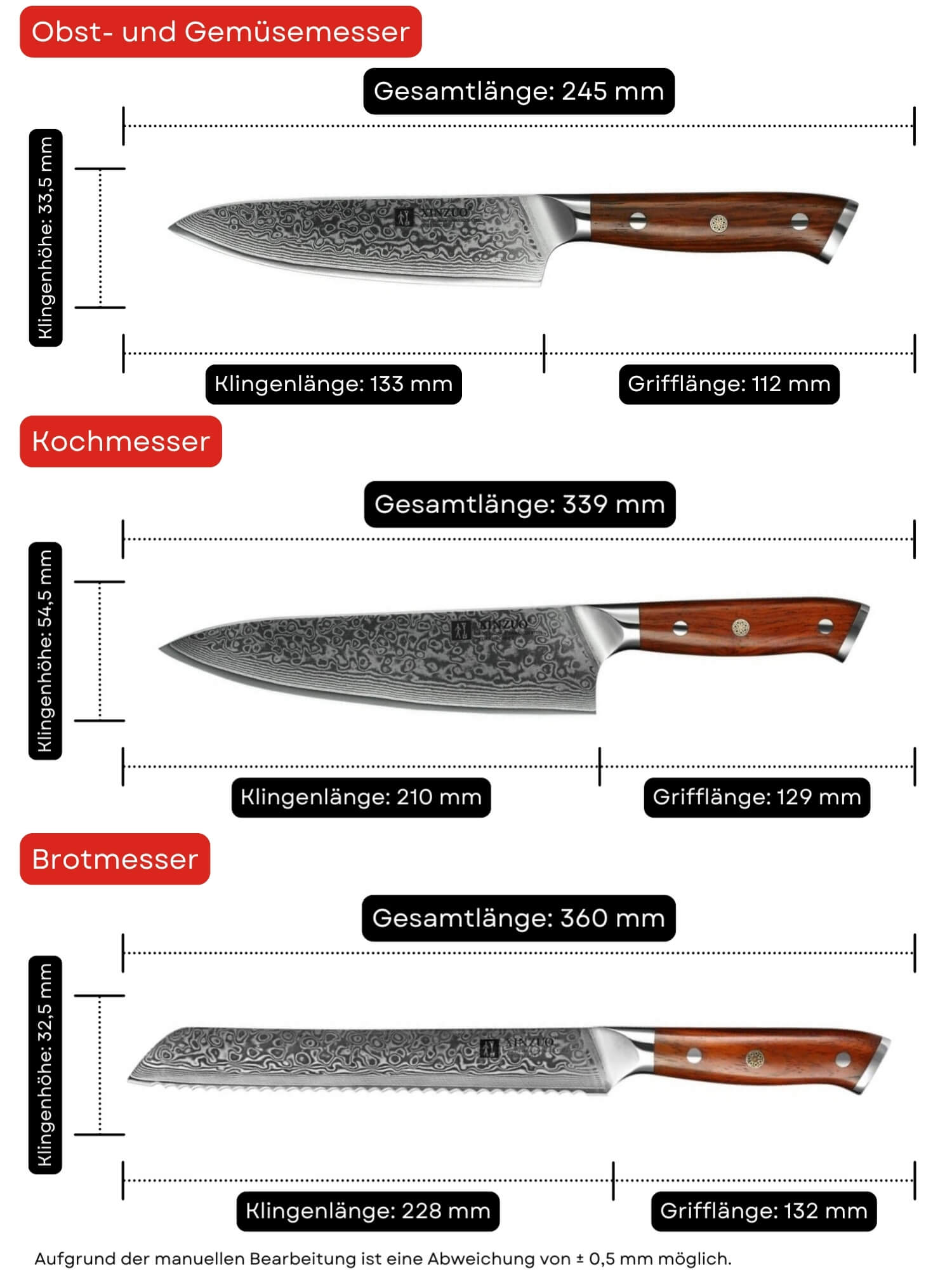Messerset XinZuo Yu B13R - Abmessungen