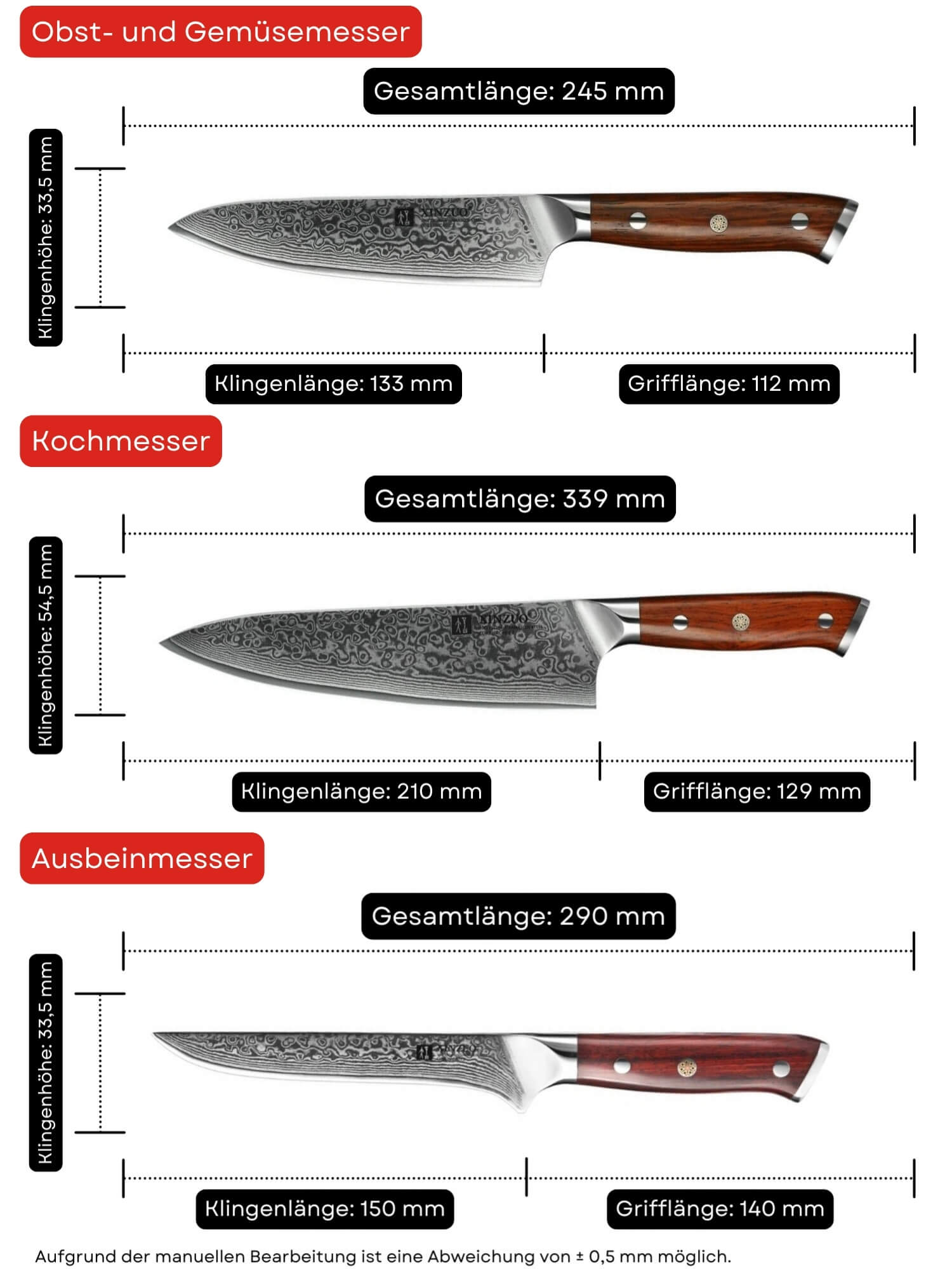 Messerset XinZuo Yu B13R - Abmessungen