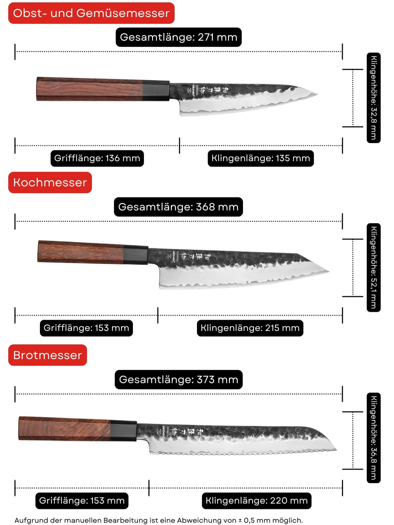 Messerset HezHen PM8S - Abmessungen