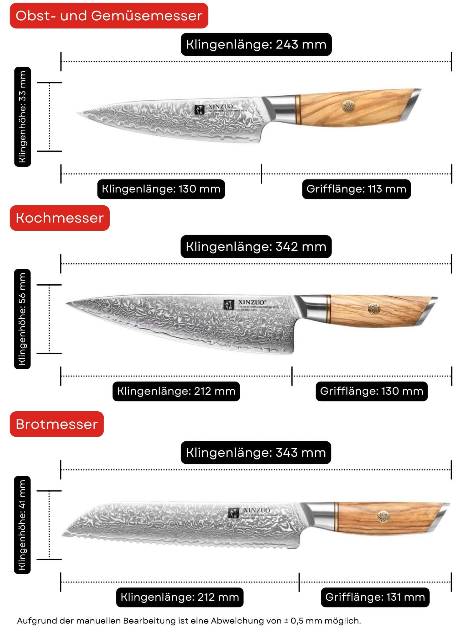 Messerset XinZuo Lan B37 - Abmessungen