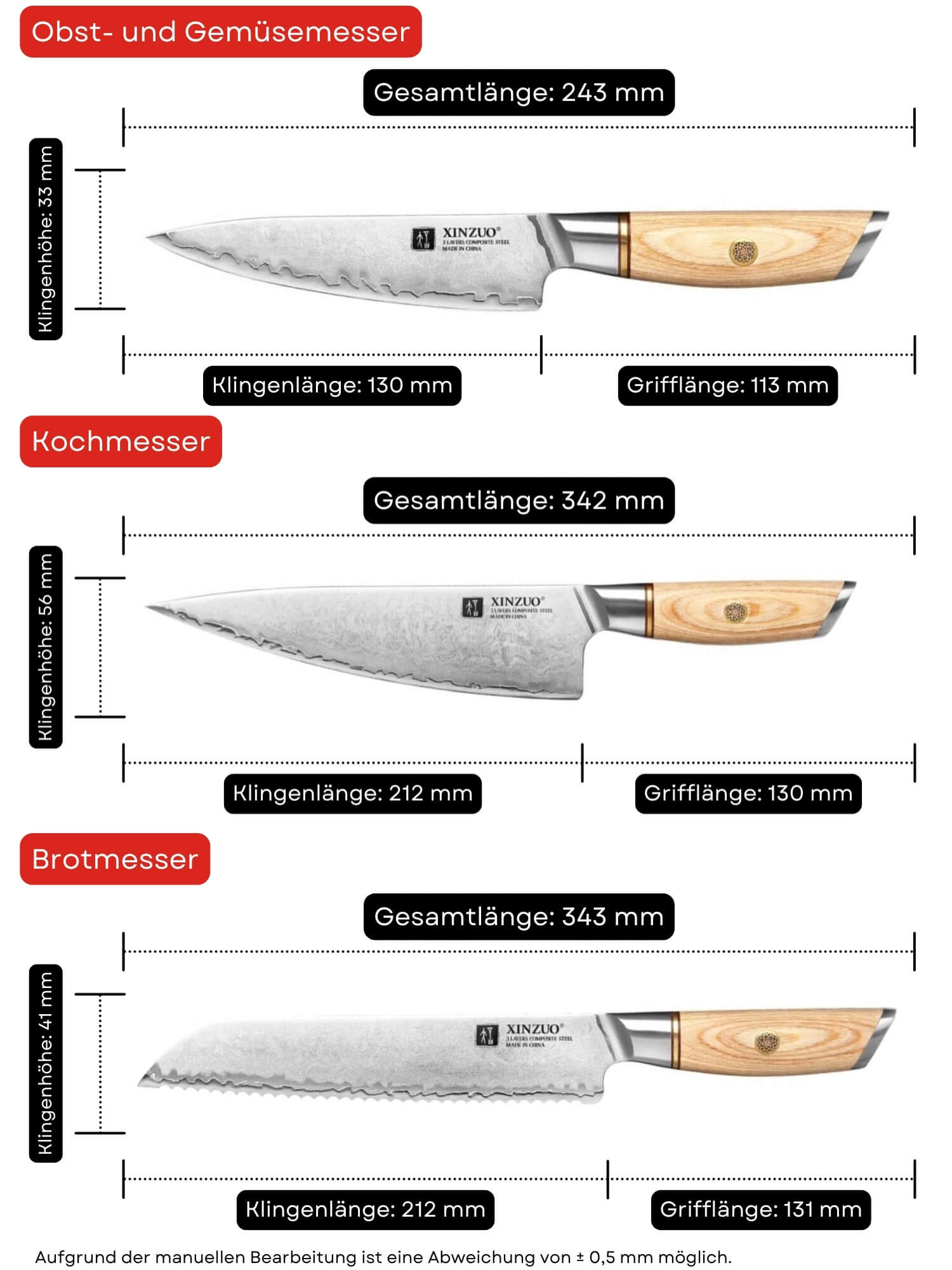 Messerset XinZuo Lan B37S - Abmessungen