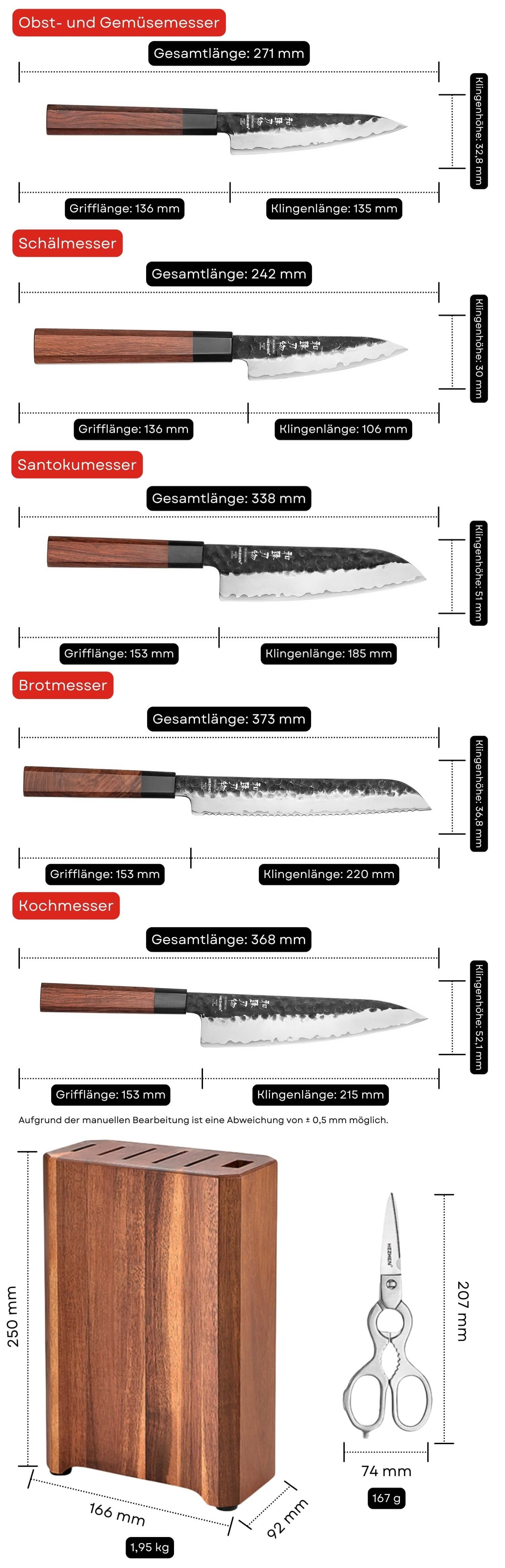 Messerset HezHen PM8S - Abmessungen