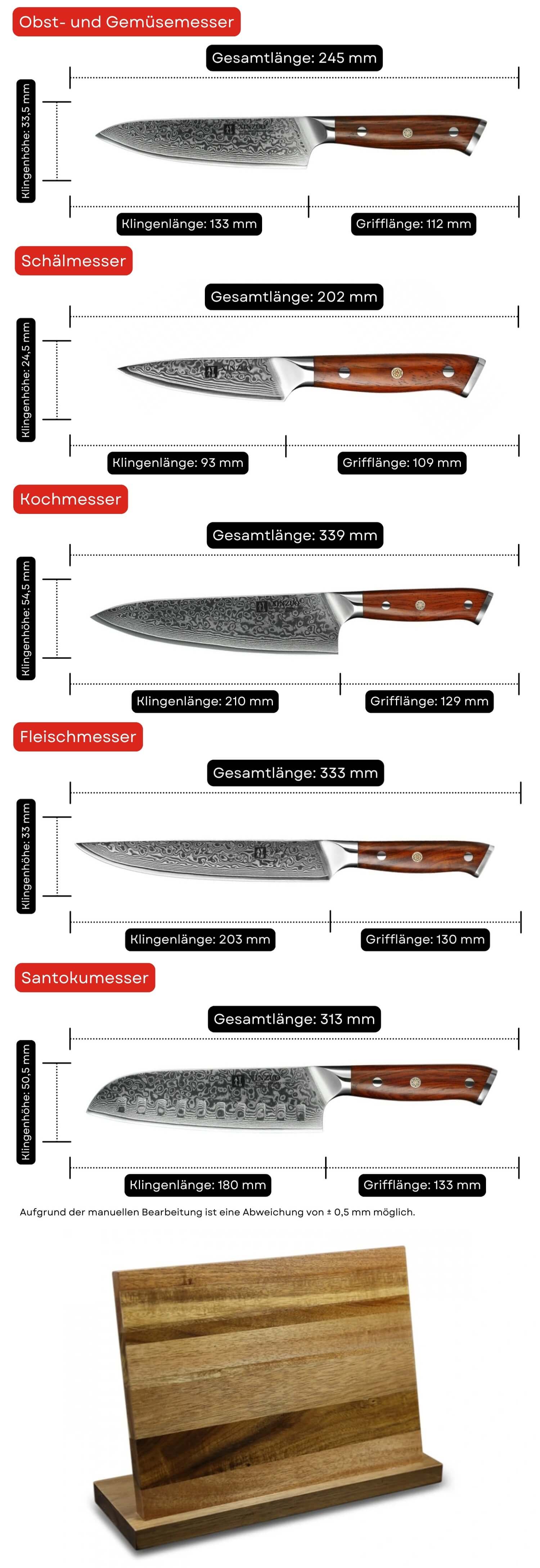 Messerset XinZuo Yu B13R - Abmessungen