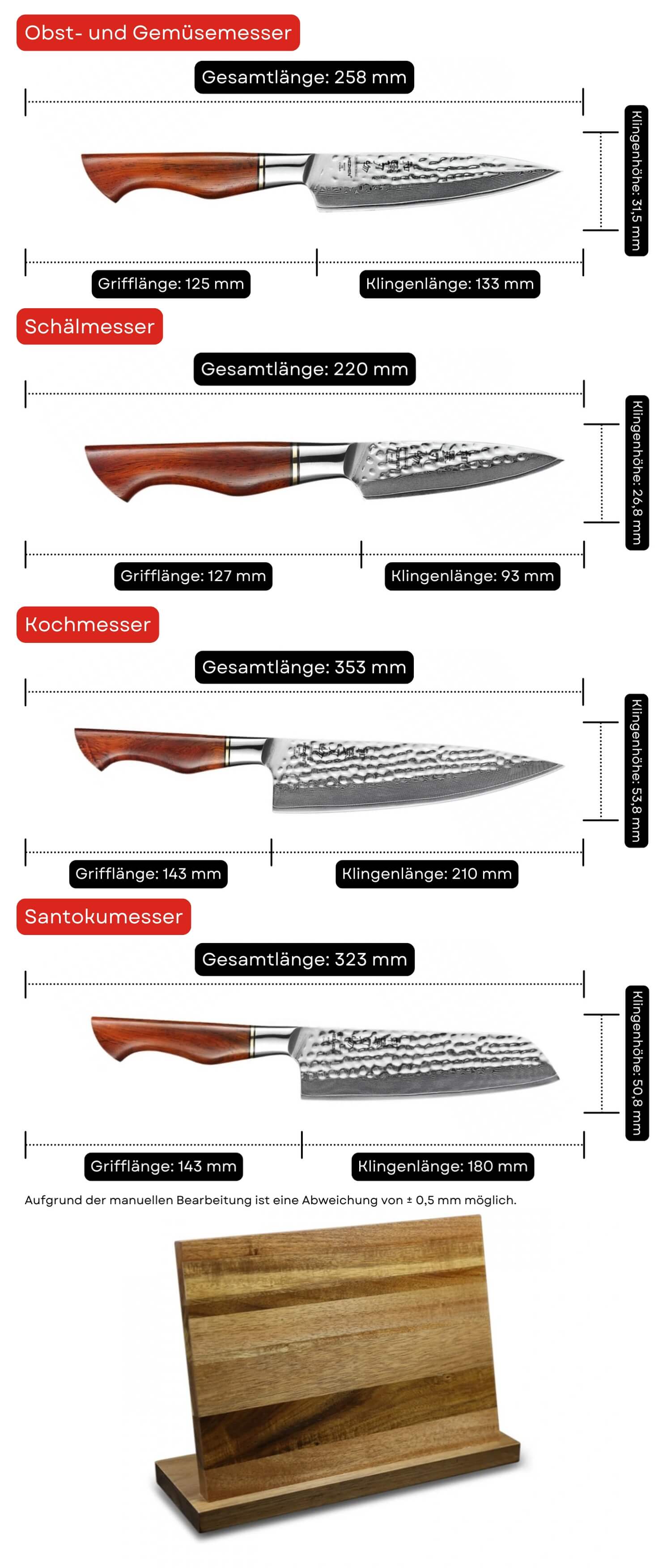 Messerset HezHen B30R Master - Abmessungen