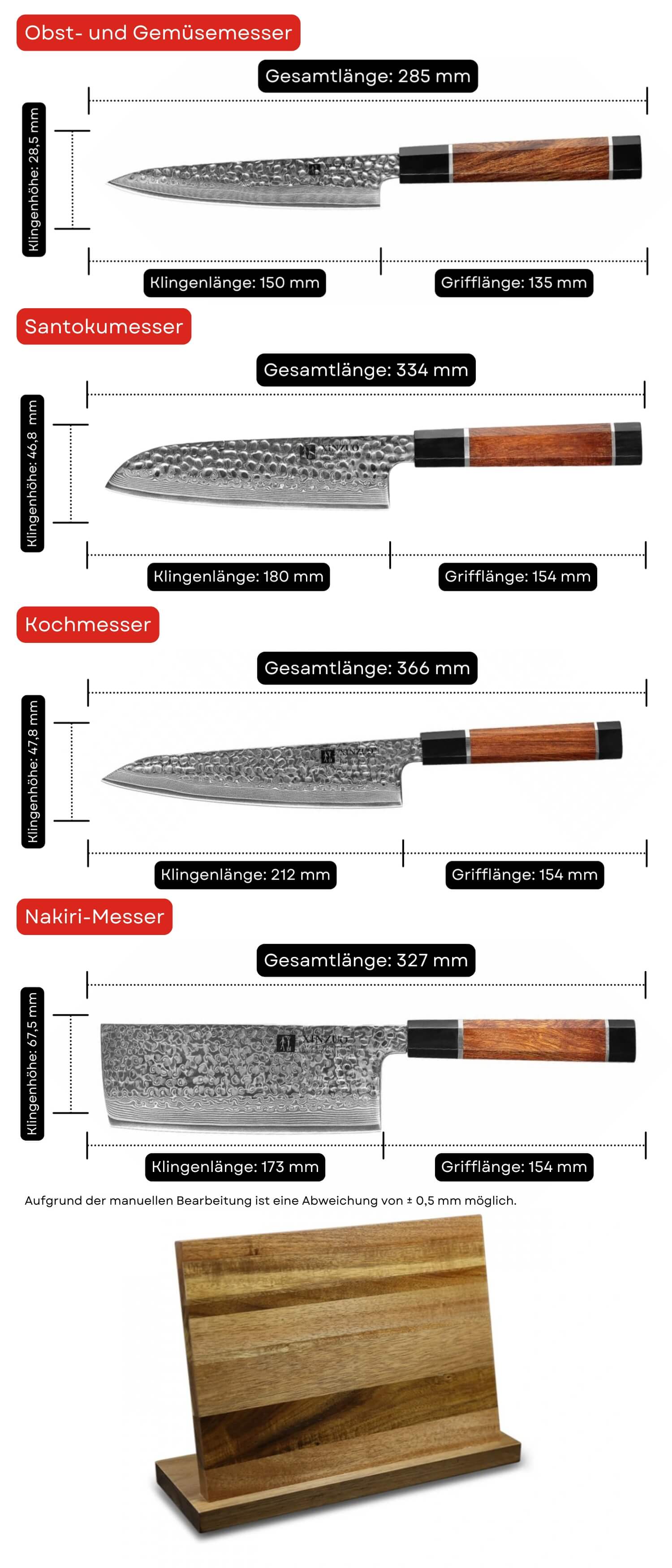 Messerset XinZuo PM8 - Abmessungen