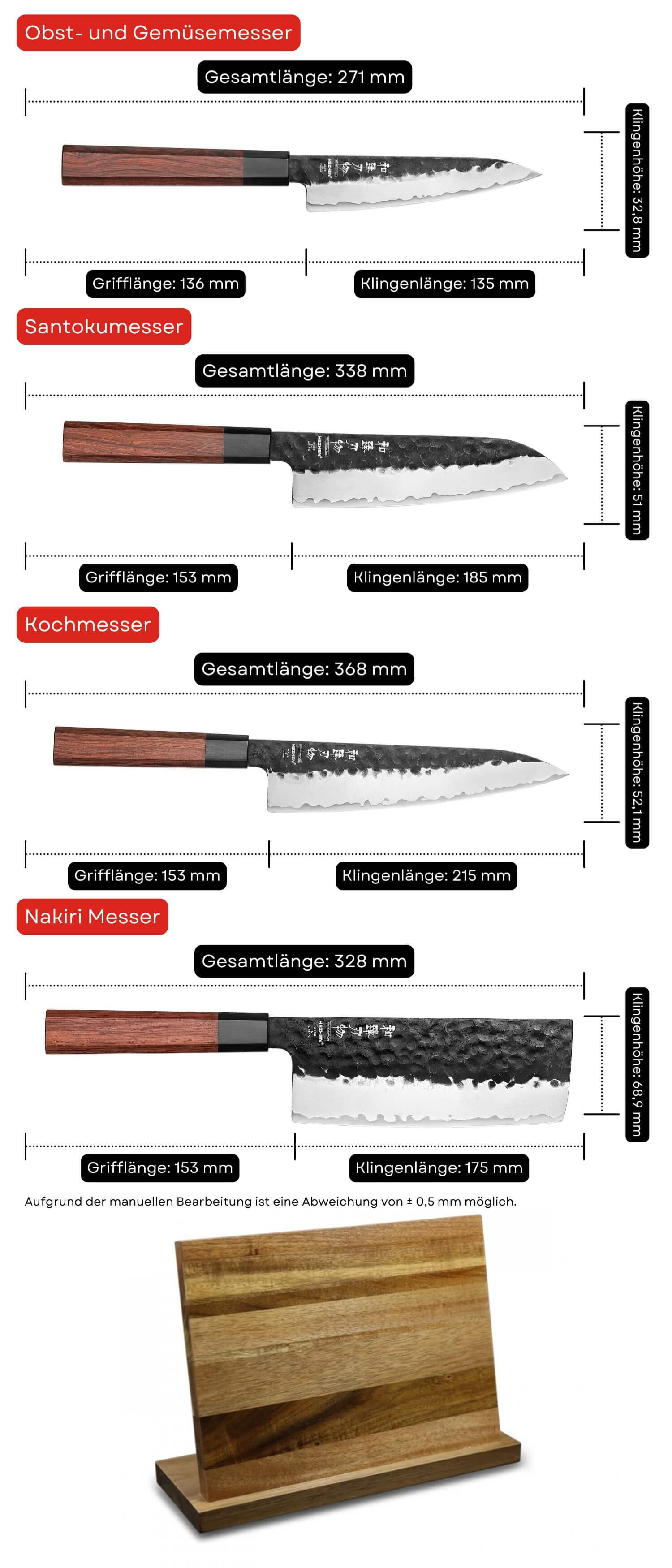 Messerset HezHen PM8S - Abmessungen