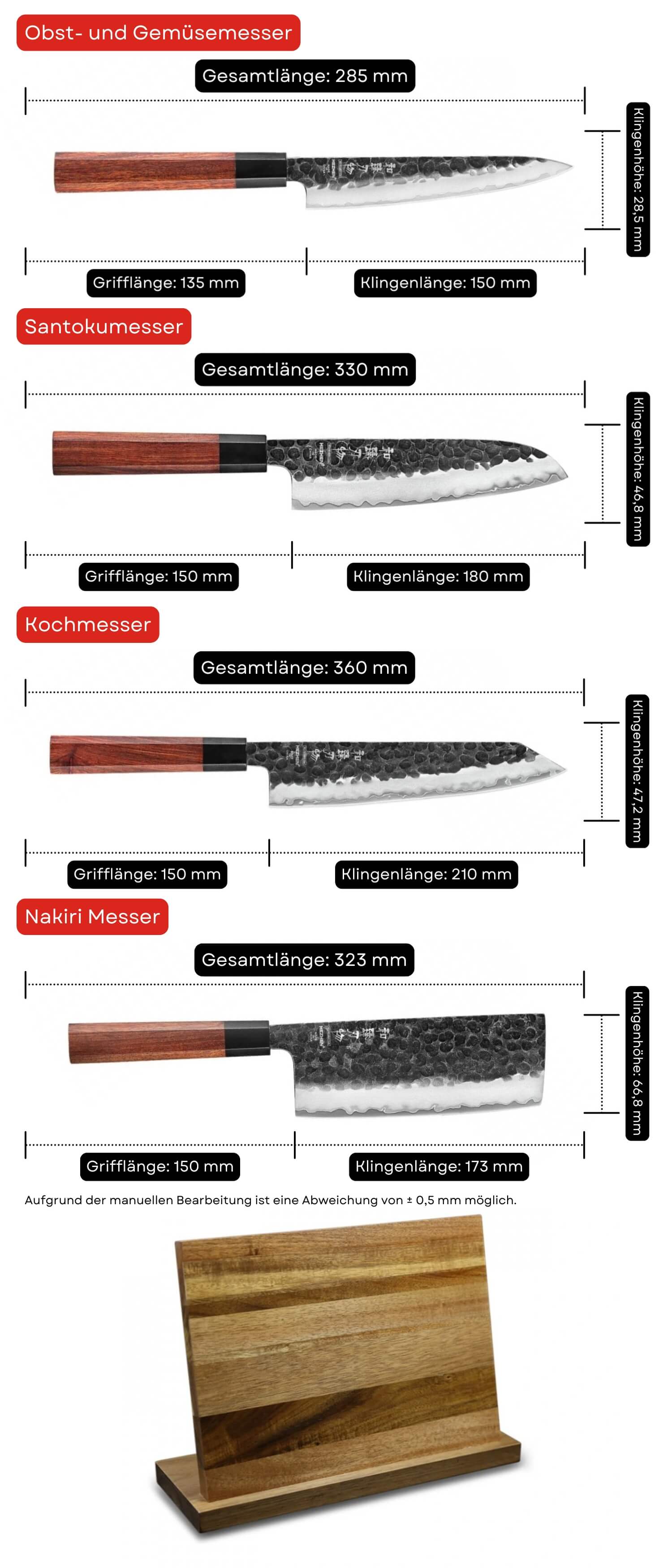 Messerset HezHen PM8S - Abmessungen
